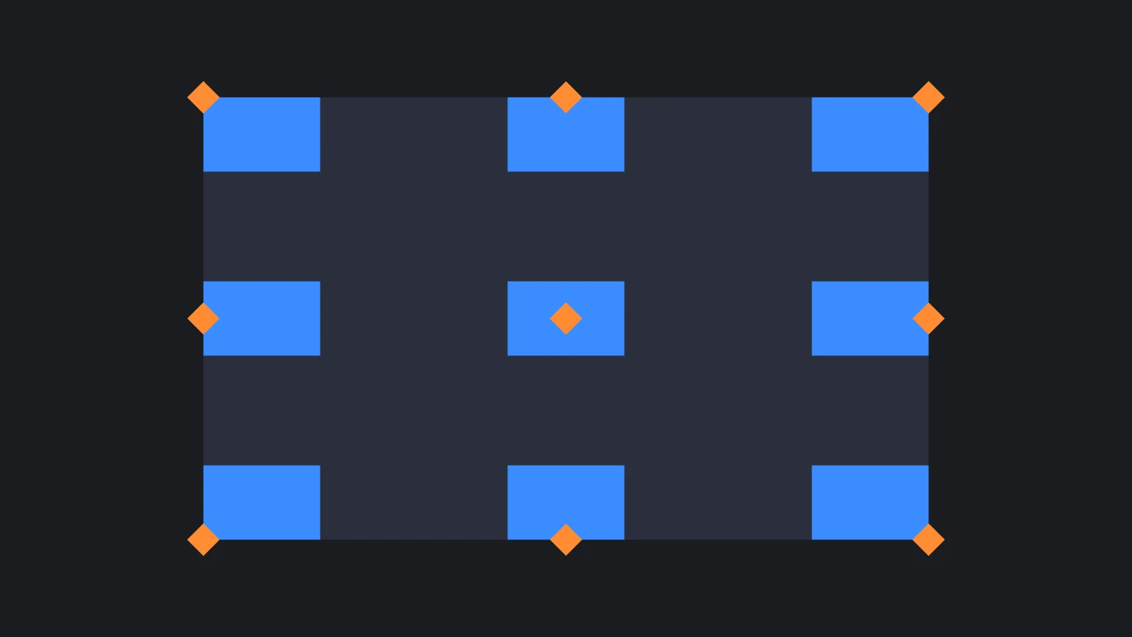 Nine small rectangles inside a larger panel: one in each corner, one at the middle of each edge and one in the center. A diamond marks the anchor point of each