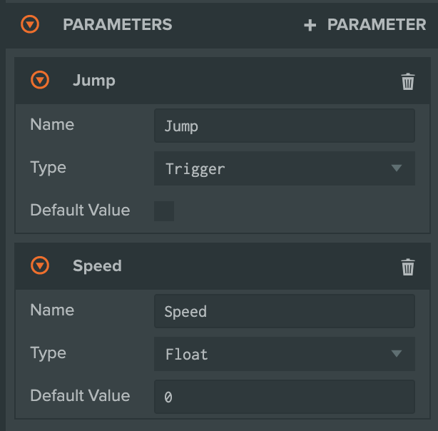 Parameters