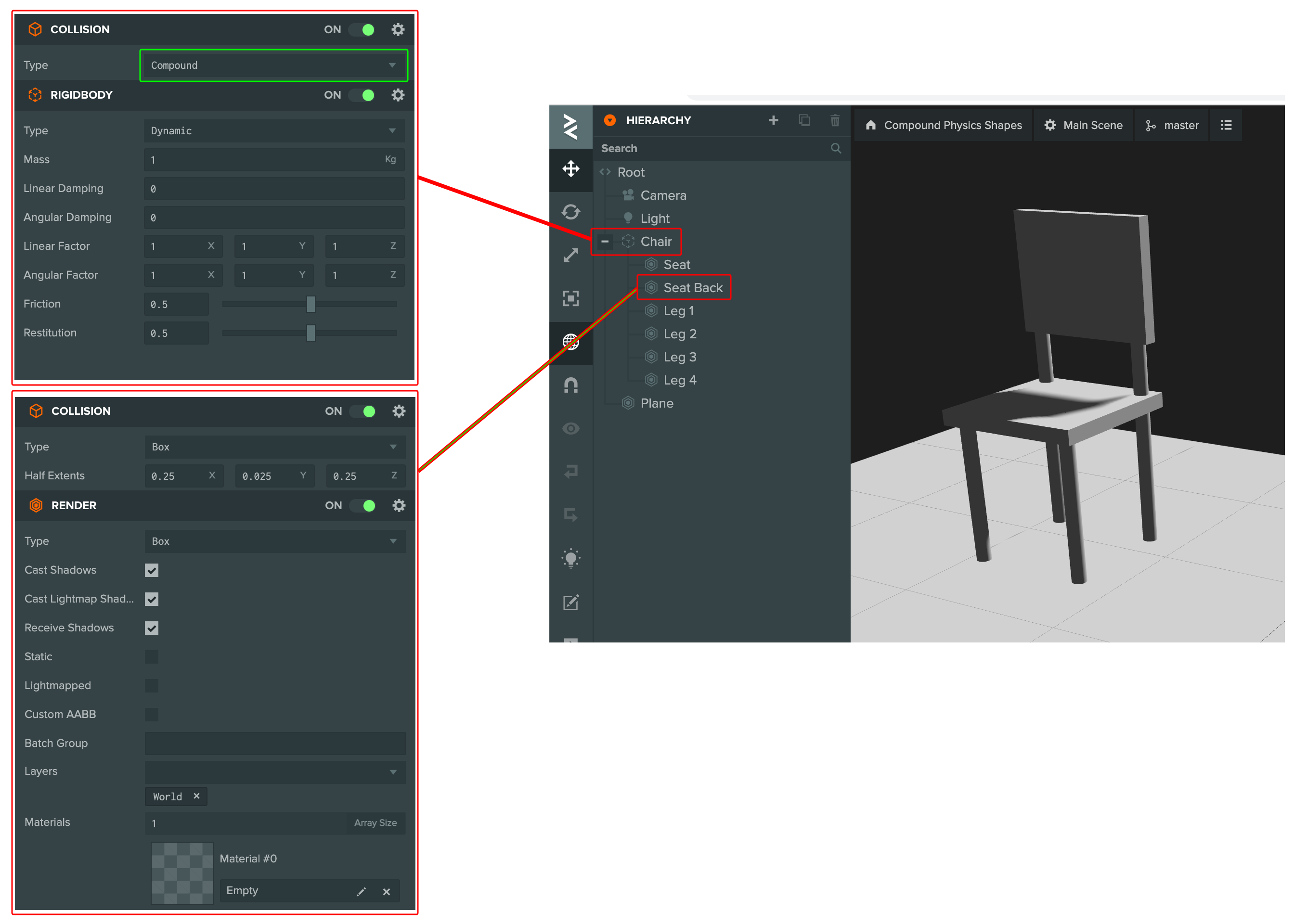 Compound shapes setup